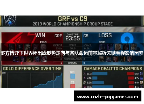 多方博弈下世界杯出线形势走向与各队命运前景解析关键赛程影响因素 多方博弈下世界杯出线形势走向与各队命运前景解析关键赛程影响因素