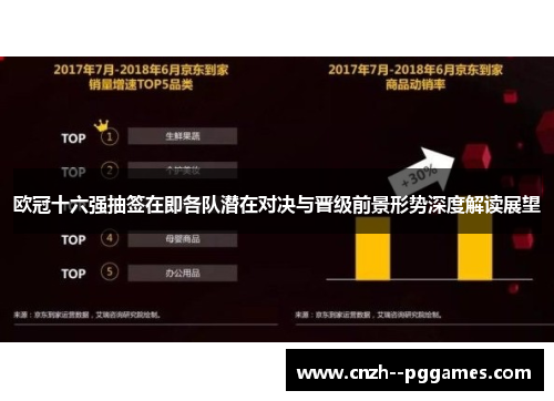 欧冠十六强抽签在即各队潜在对决与晋级前景形势深度解读展望 欧冠十六强抽签在即各队潜在对决与晋级前景形势深度解读展望