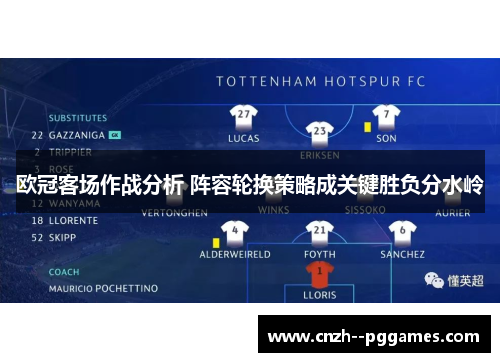 欧冠客场作战分析 阵容轮换策略成关键胜负分水岭 欧冠客场作战分析 阵容轮换策略成关键胜负分水岭