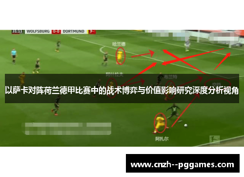 以萨卡对阵荷兰德甲比赛中的战术博弈与价值影响研究深度分析视角