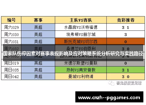 国家队伤停因素对赛事表现影响及应对策略系统分析研究与实践路径