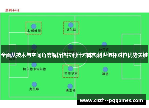 全面从技术与空间角度解析格拉利什对阵热刺世俱杯对位优势关键