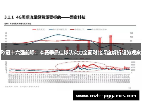欧冠十六强前瞻：本赛季最佳球队实力全面对比深度解析趋势观察
