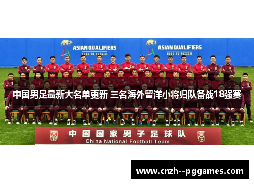 中国男足最新大名单更新 三名海外留洋小将归队备战18强赛 中国男足最新大名单更新 三名海外留洋小将归队备战18强赛